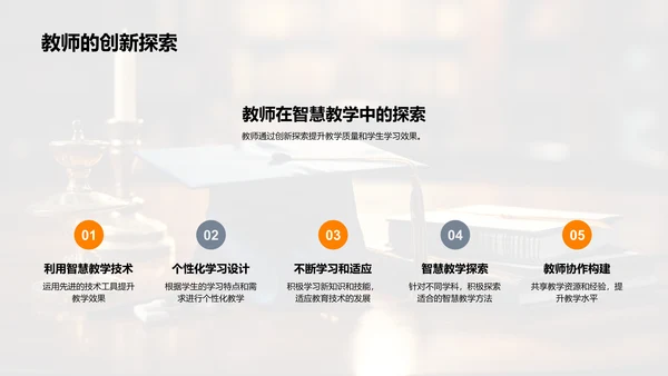 深化智慧教学