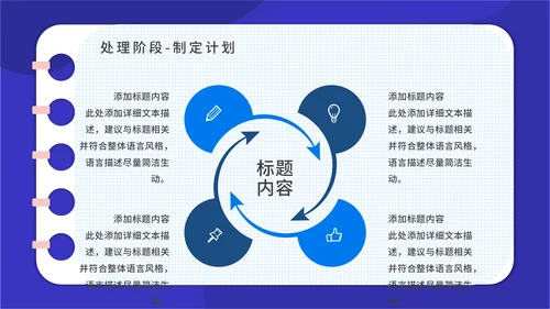PACA项目实施报告通用PPT模板