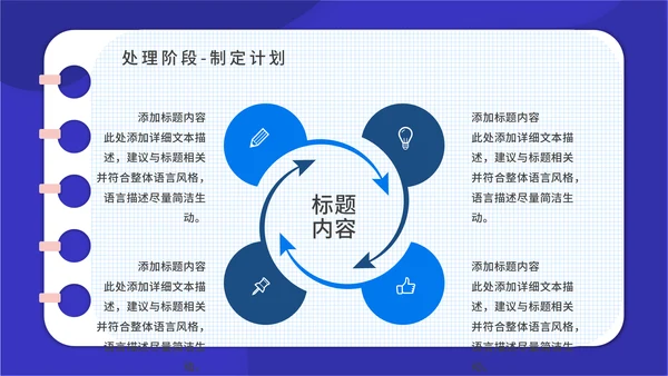 PACA项目实施报告通用PPT模板