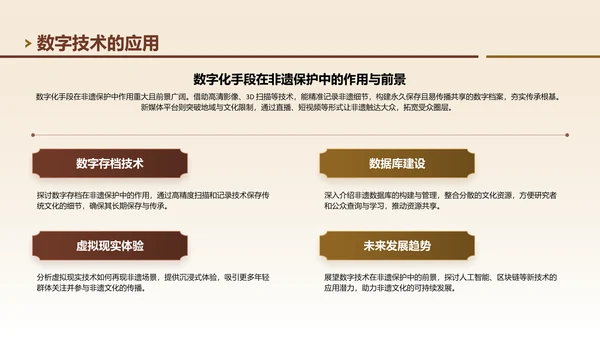 棕色中国风非遗文化的传承与创新之路PPT模板