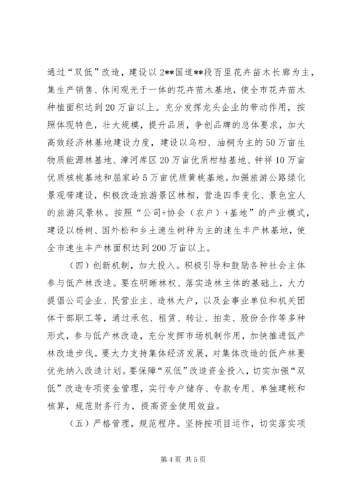 低丘岗地和低产林改造工作意见.docx