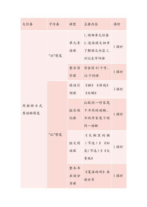 用独特方式，秀动物萌宠--四年级语文下册第四单元整体教学设计.docx