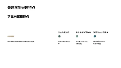 创新小学英语教学方法