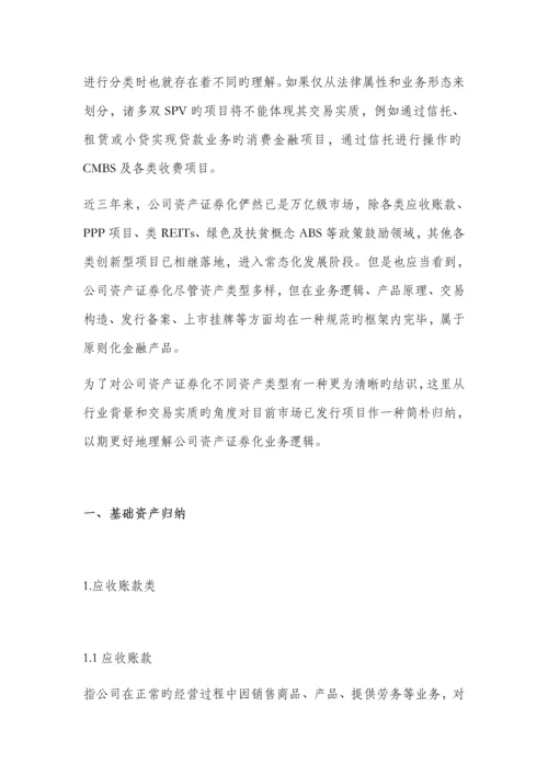 不同视角下的企业资产证券化基础资产.docx