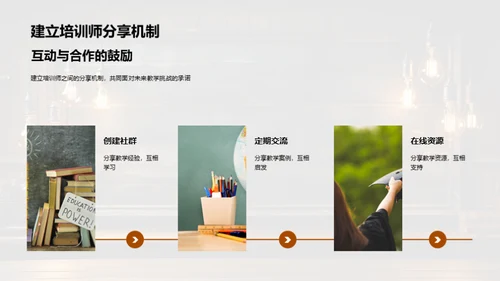 教育实践与创新