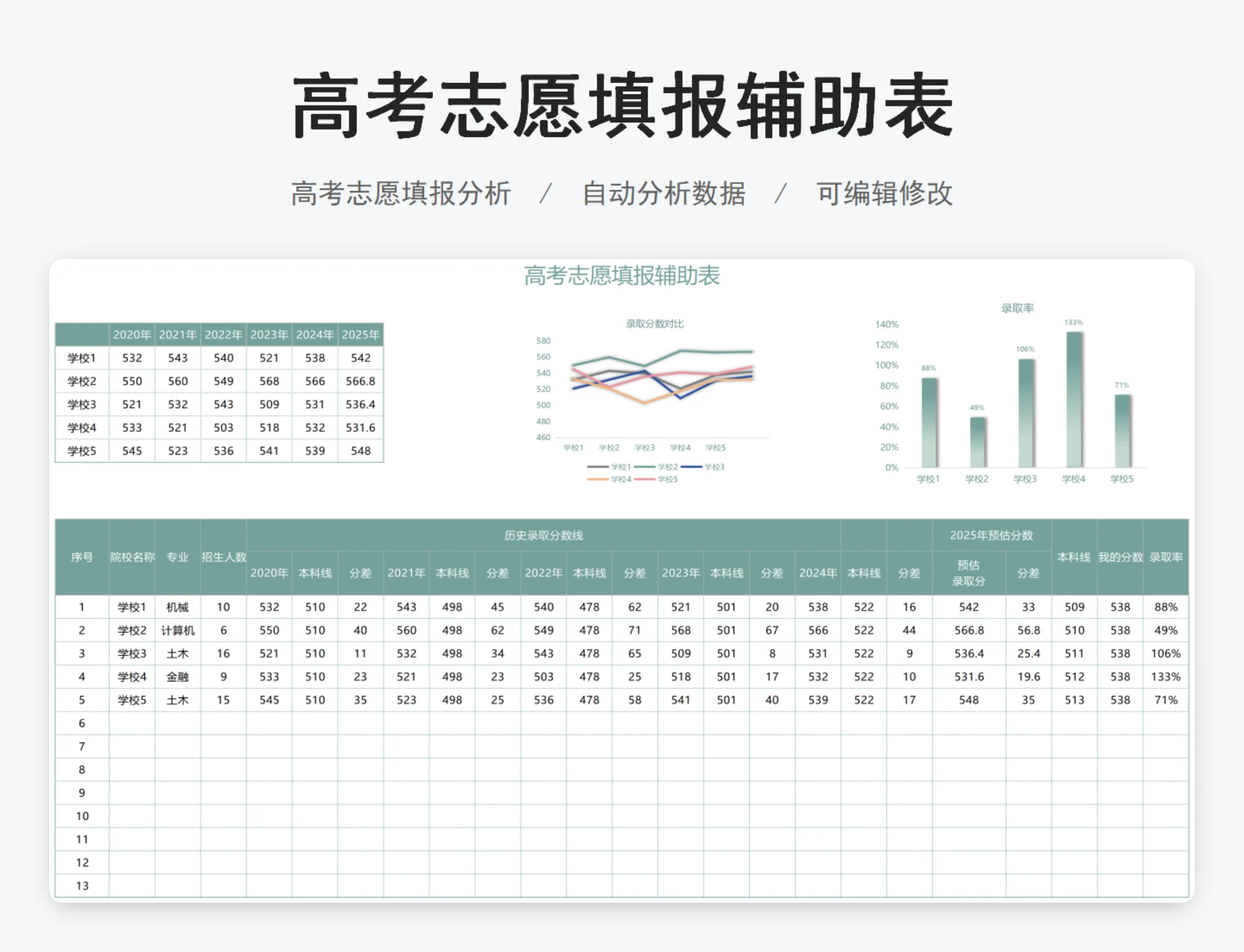 高考志愿辅助表
