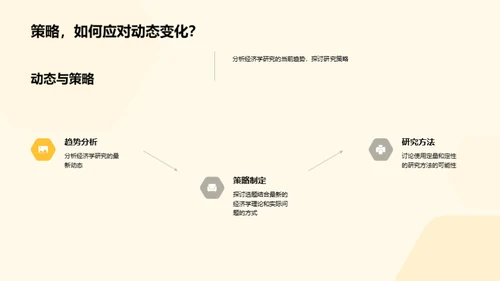 深化经济学研究