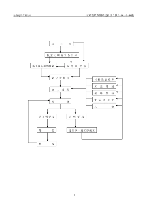还建社区D地块工程安全文明施工组织设计.docx