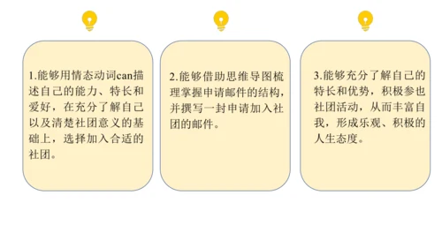 Unit 5 Fun Clubs Section B 2a-2b Wrting 课件  人教版七年级