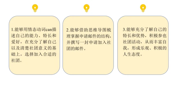 Unit 5 Fun Clubs Section B 2a-2b Wrting 课件  人教版七年级