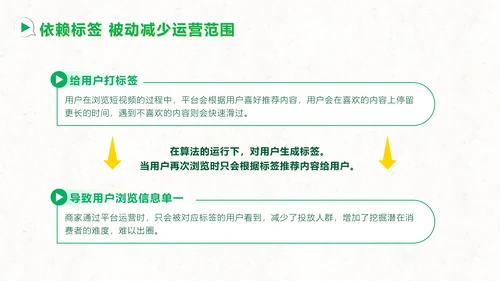 短视频用户增长指南PPT模板