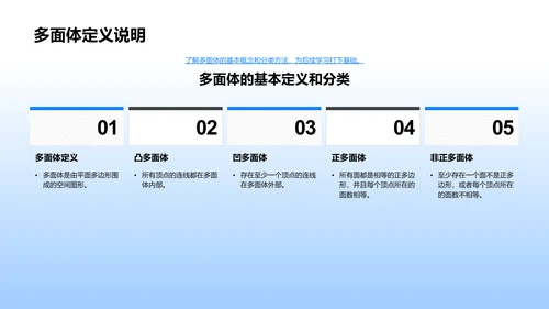 立体几何基础教学PPT模板