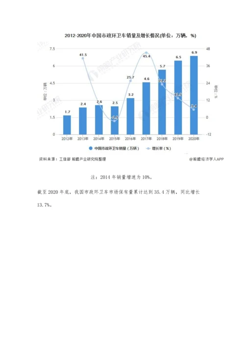 中国环卫车行业市场需求现状及竞争格局分析-环卫车销量保持高增长态势.docx