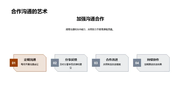 优化课程质量之路