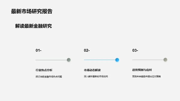 金融业新模式探析