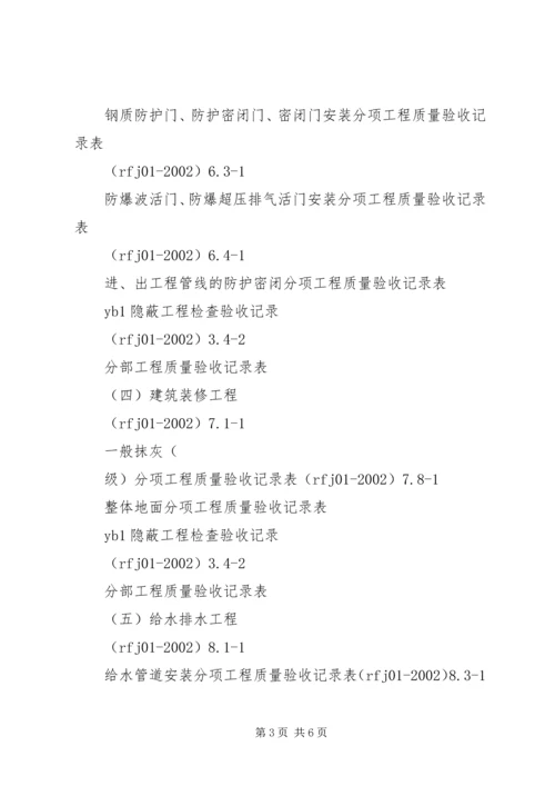 人防工程建设竣工报告备案.docx