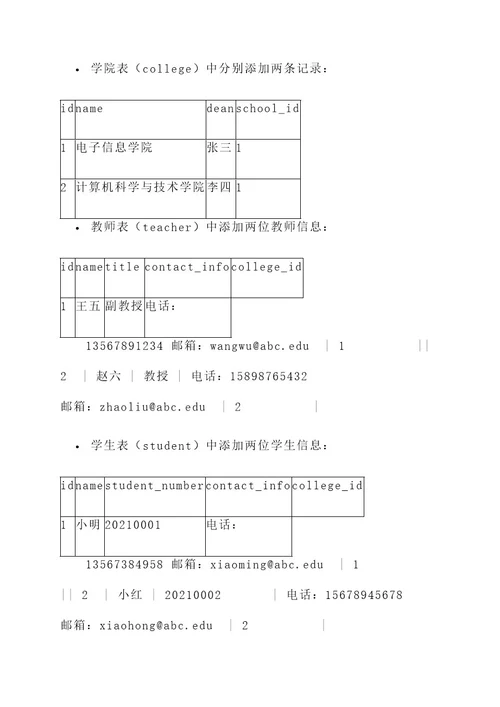 毕业设计管理系统设计方案