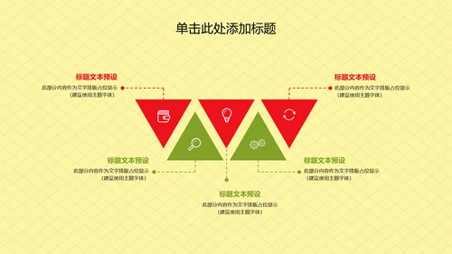 外卖订餐美食到家外卖快送工作报告PPT模板