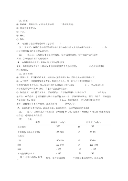 心内科基础知识
