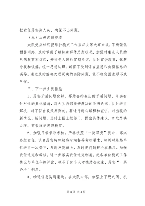 大队信访稳定工作汇报.docx