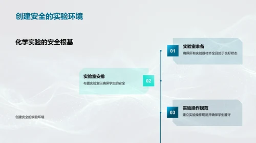 化学实验教学探讨PPT模板