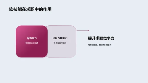 求职启航