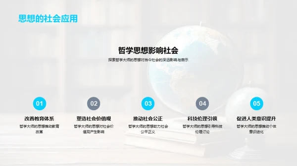 哲学智慧的实践应用