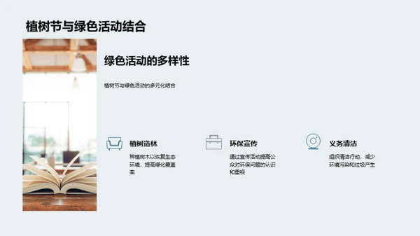 绿色品牌传播策略