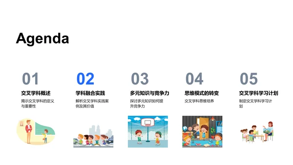 交叉学科教学法PPT模板
