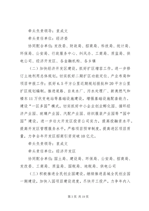 人民政府工作计划.docx