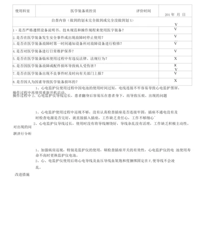 201年医学装备质量与安全评价表.docx