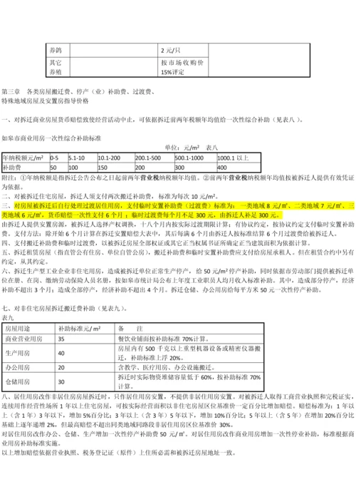 如皋市房屋拆迁补偿价评估关键技术标准规范及补助统一标准.docx