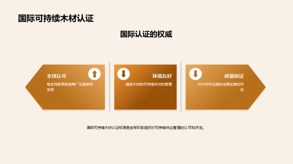 绿色新篇章：可持续木材