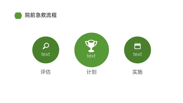 绿色简约商务院前急救护理工作流程培训PPT课件急救知识