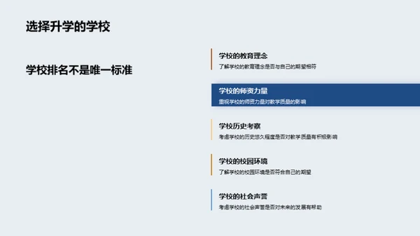 智慧升学之路