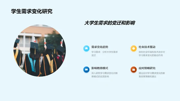 未来大学教育观察