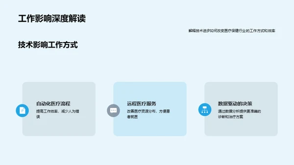 医疗科技新篇章