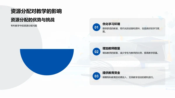 专科教学案例解析PPT模板