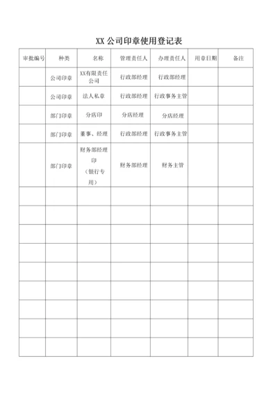 印章使用登记表.docx