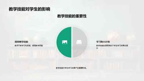 成才之路：导师角色探索