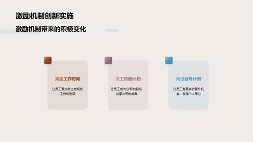 人力资源新篇章