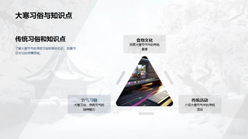新媒传播与大寒文化