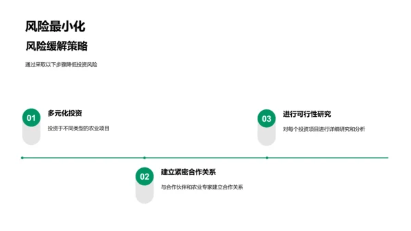 绿色农业投资分析PPT模板