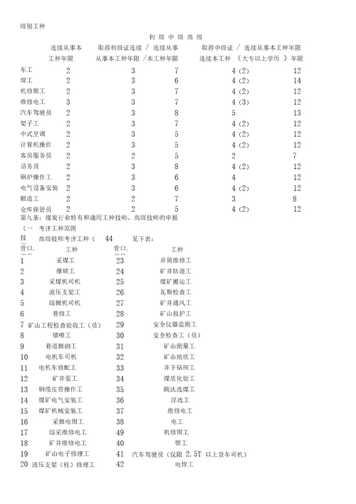 职业技能鉴定年限规定