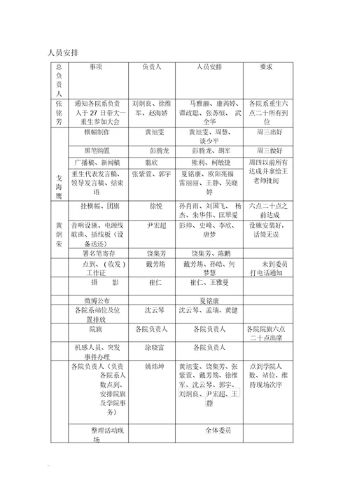 爱国主义系列教育活动策划之庆国庆升旗仪式