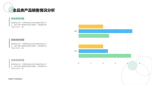 简约风工作项目总结汇报