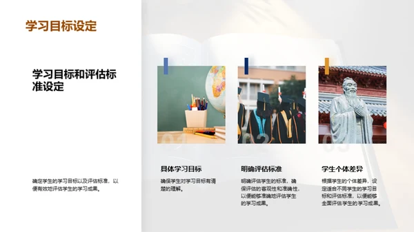 教育魔法：优化教学之道