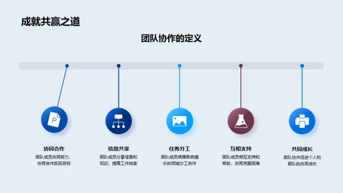 提升协作 办公新技巧