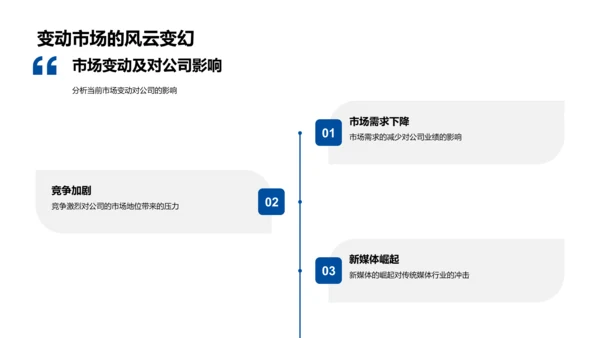 媒体行业半年工作总结