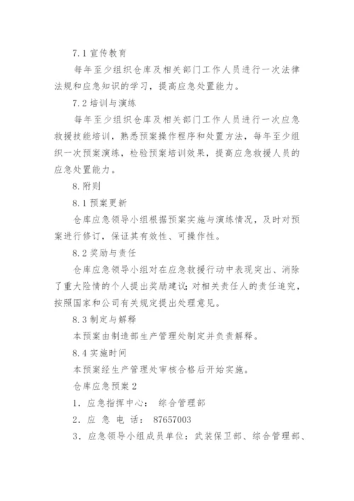 仓库应急预案.docx